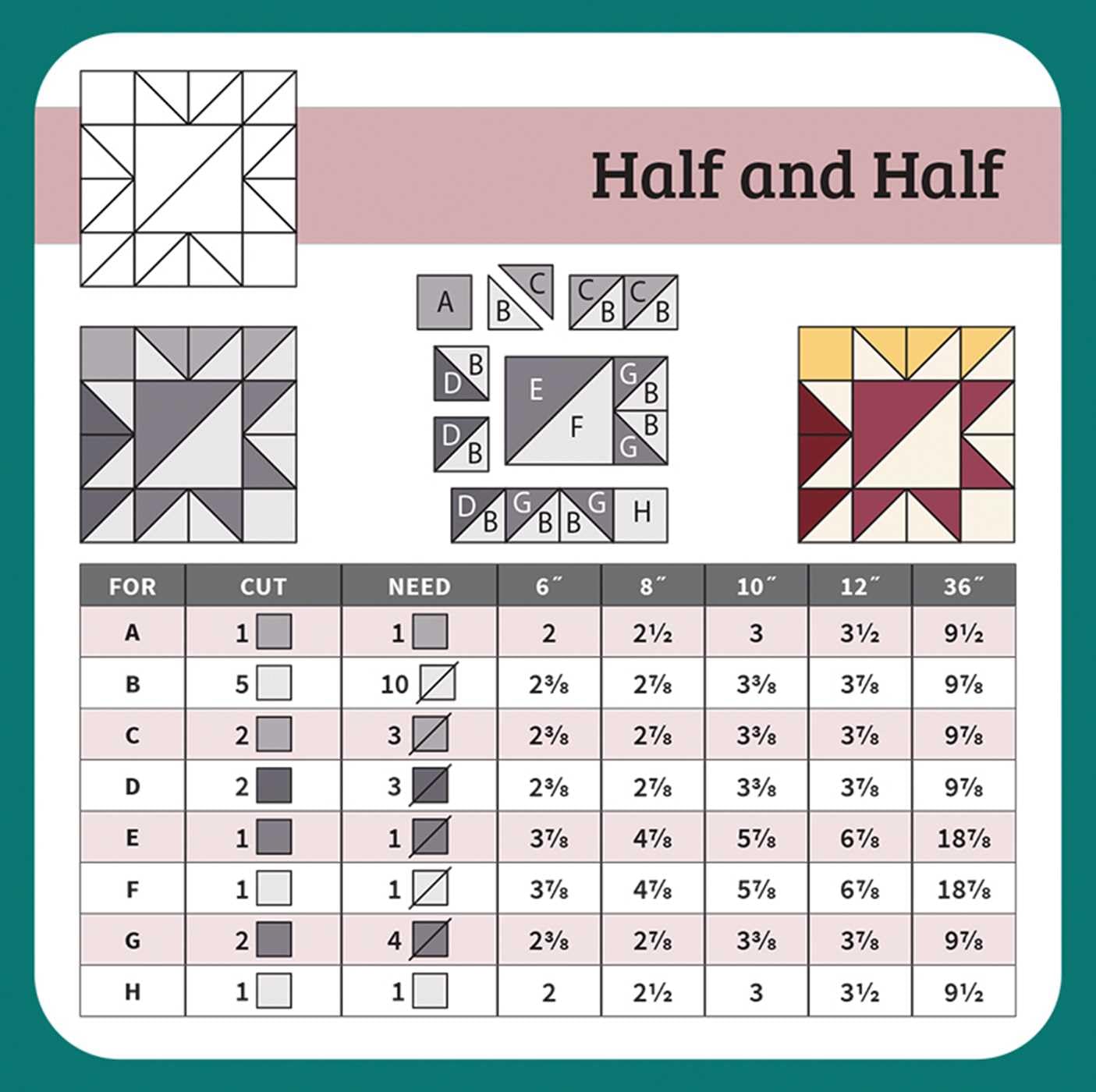 Quilt Builder Card Deck – Kim Diehl Special Edition: 40 Charming Blocks, 8 Lovely Layouts, Plentiful Possibilities