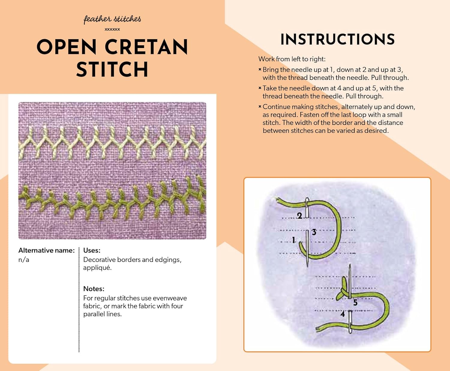 The Essential Embroidery Stitches Card Deck