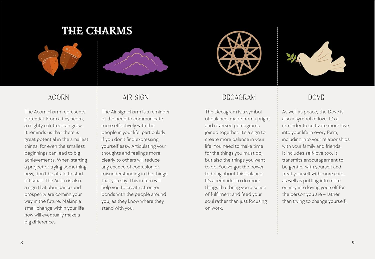 Charm Casting: Decode magickal symbols to reveal your destiny - Includes: casting board, 24 card charms, guidebook and bag