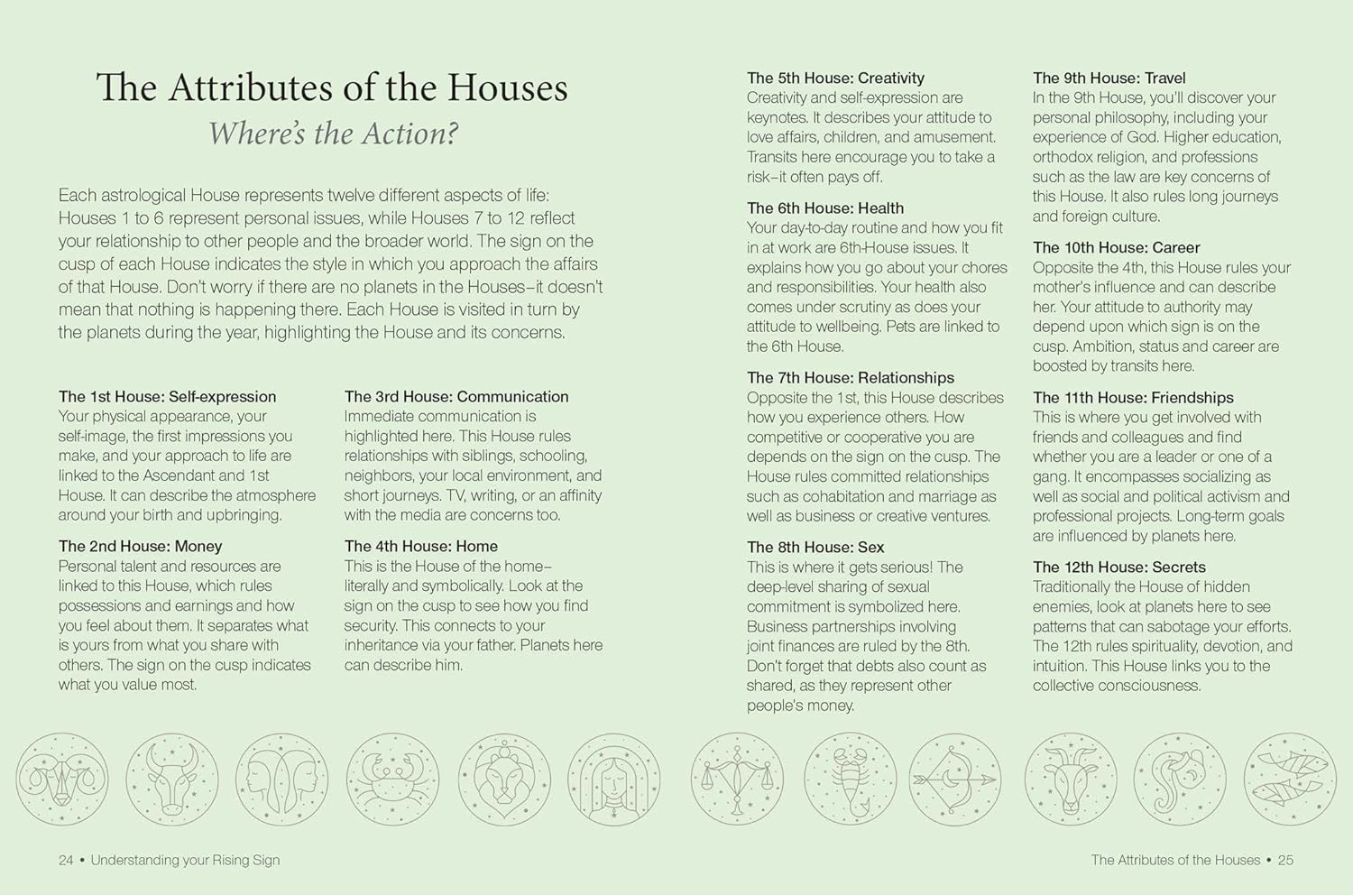 The Little Book of Astrology: Use the power of the planets to reveal your inner destiny