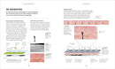 The Artist's Manual: The Definitive Art Sourcebook: Media, Materials, Tools, and Techniques