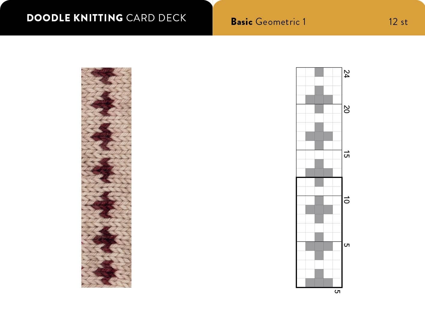 The Doodle Knitting Card Deck: 200 mix and match motifs