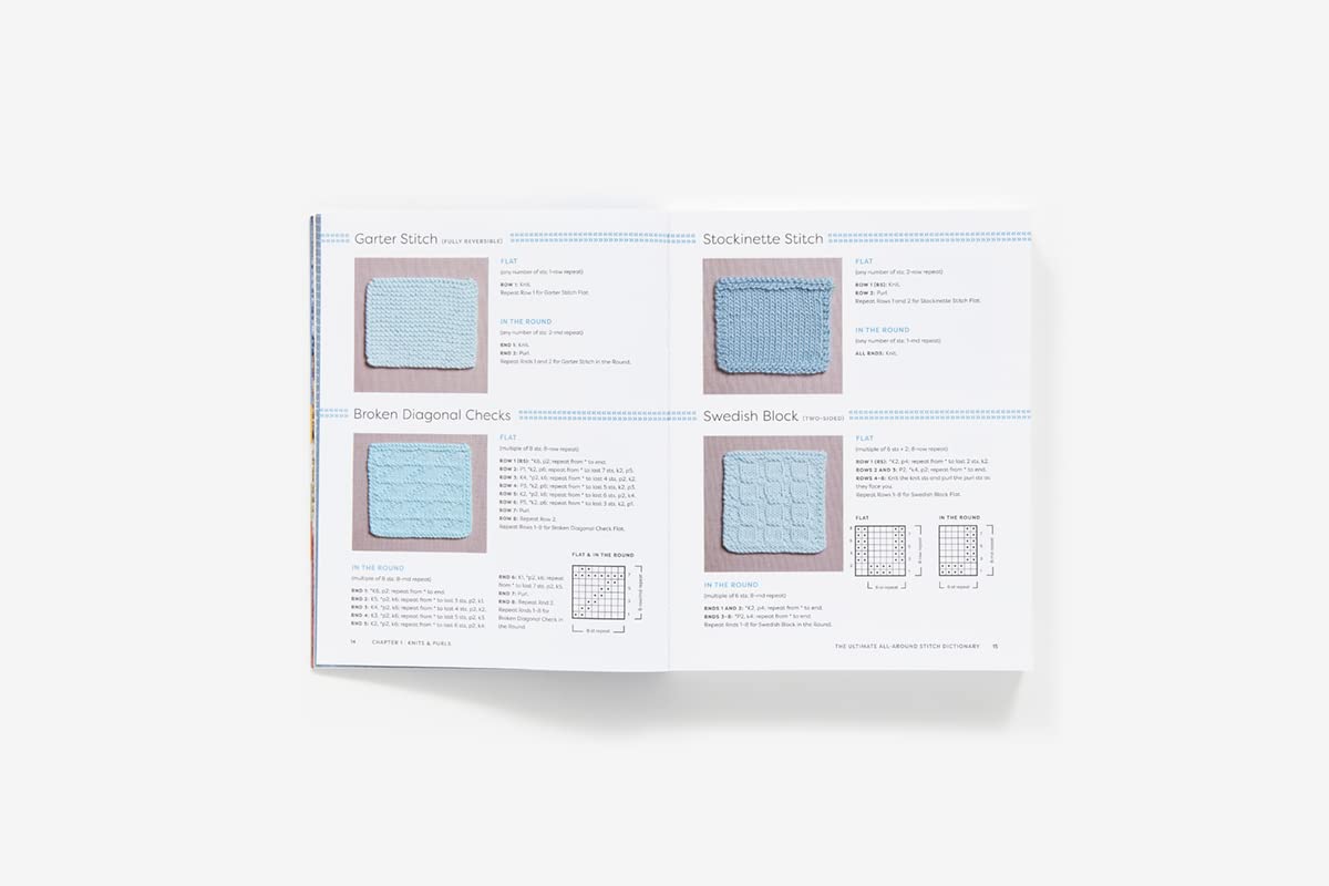 The Ultimate All-Around Stitch Dictionary: More Than 300 Stitch Patterns to Knit Every Way
