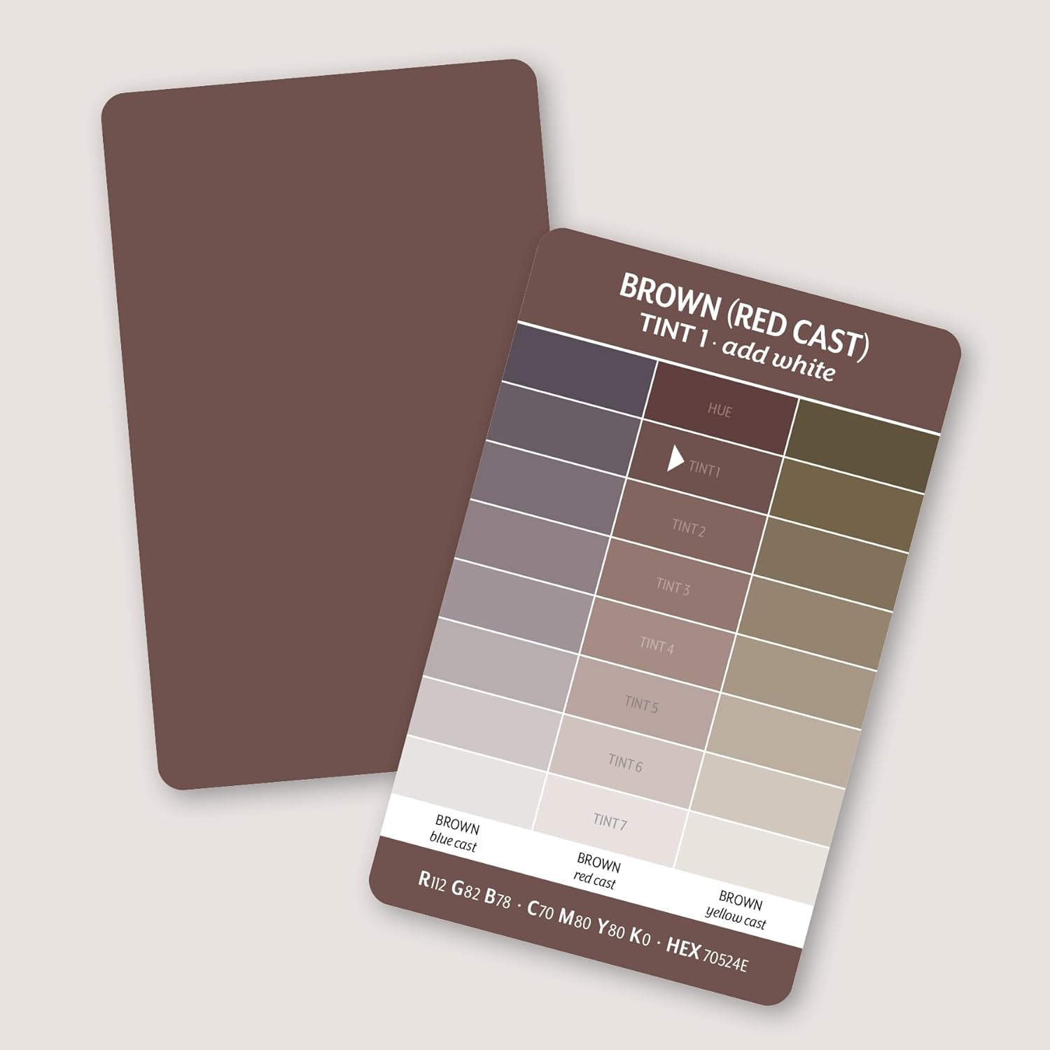 Essential Color Card Deck: Break out the color wheel with 200 cards to mix, match & plan!