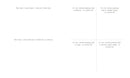 642 Things About You (That I Love)