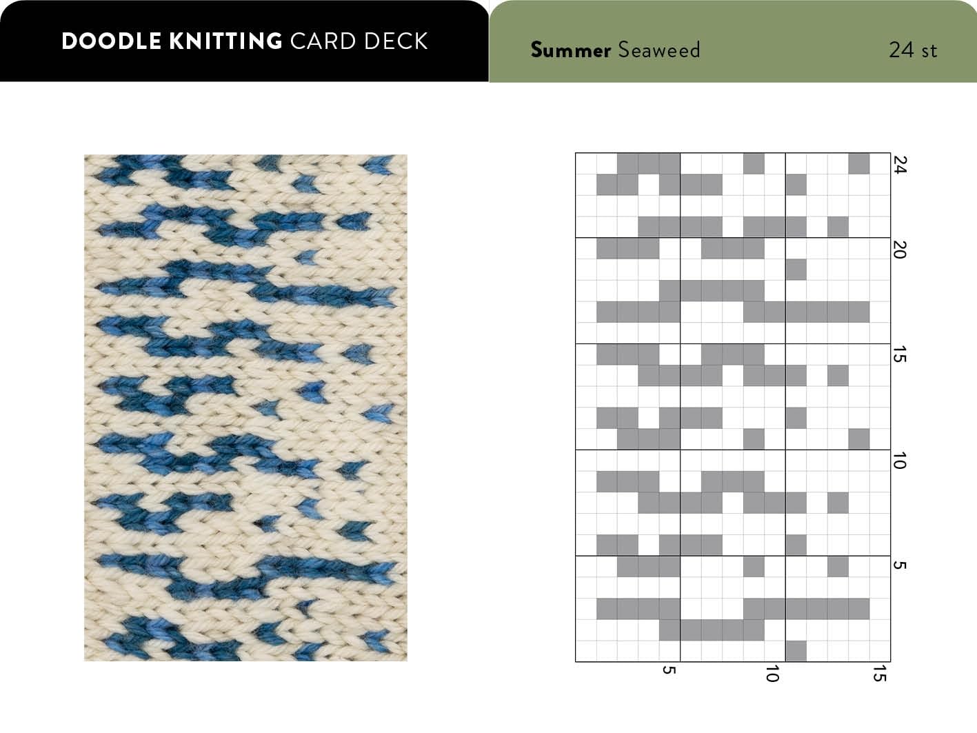 The Doodle Knitting Card Deck: 200 mix and match motifs