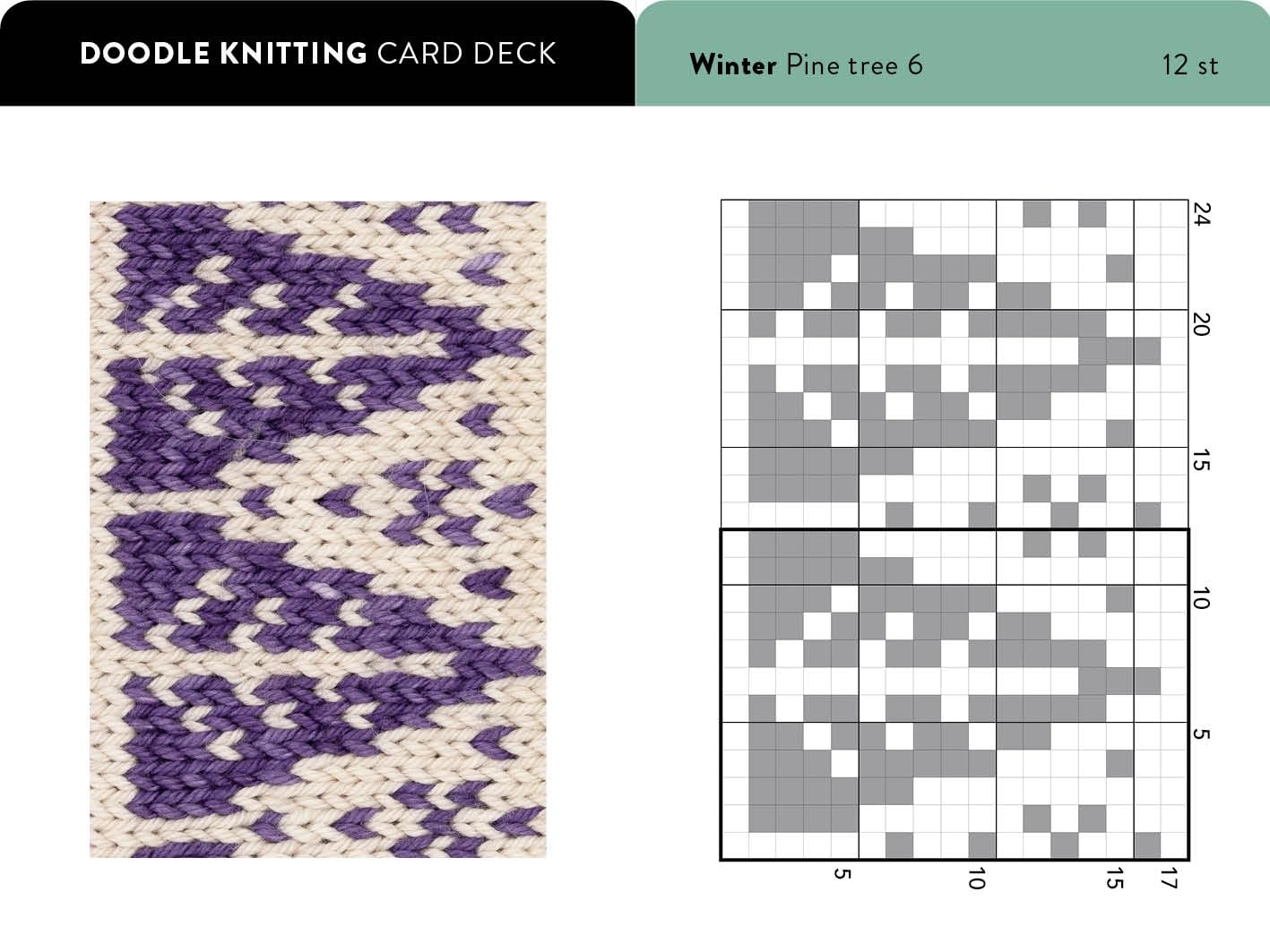 The Doodle Knitting Card Deck: 200 mix and match motifs