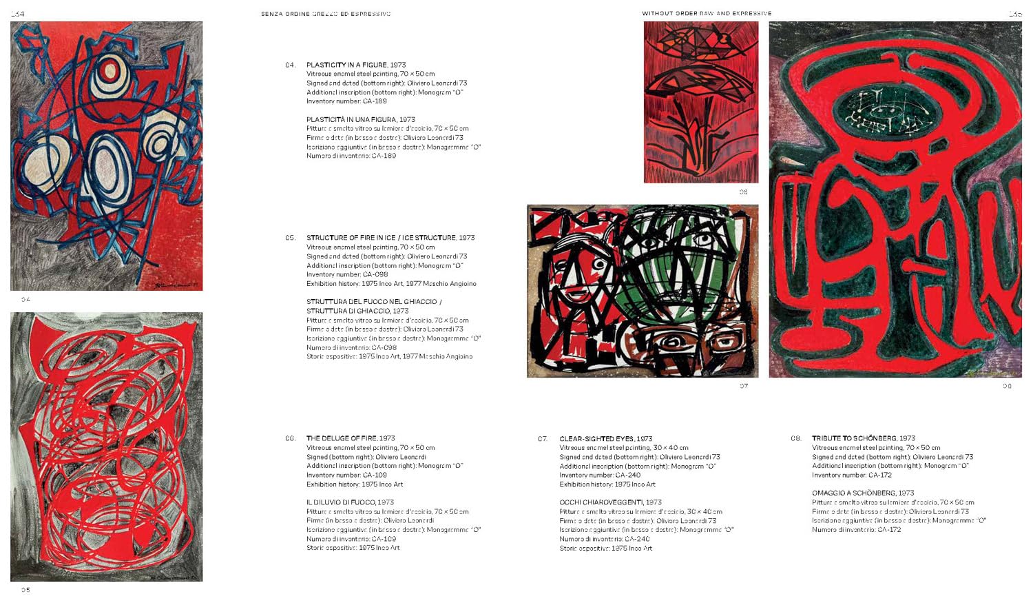 Oliviero Leonardi: Vitreous Enamel Paintings