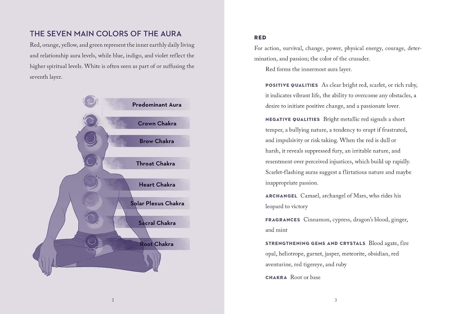 Little Bit of Auras Guided Journal: Your Personal Path to Energy and Wellness: 23