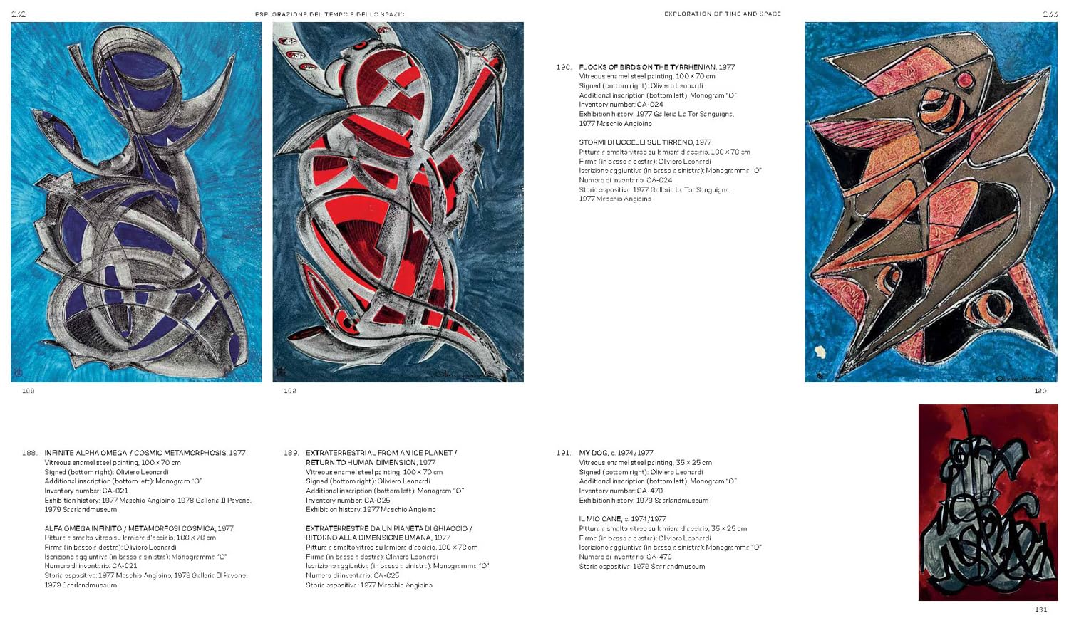 Oliviero Leonardi: Vitreous Enamel Paintings