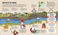 Live Like a Viking: Discovering the Secrets of the Vikings