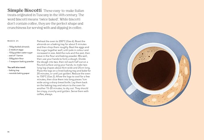 How to Drink Coffee