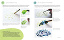 Pocket Prompts Watercolor: Tips & Techniques to Inspire Your Practice