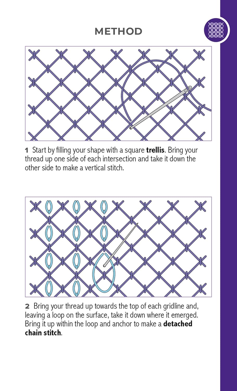 RSN Stitch Bank: The Embroidery Stitches Card Deck