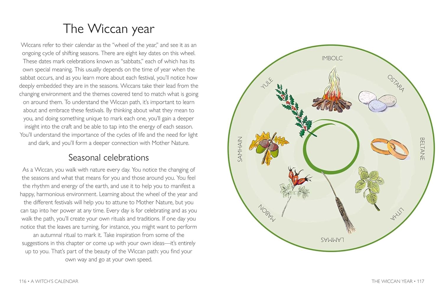 The Little Book of Wicca: A beginner's guide to witchcraft