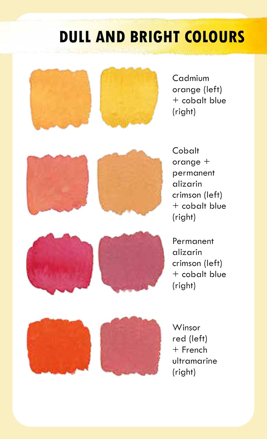 The Artist's Colour Mixing Card Deck - Watercolour