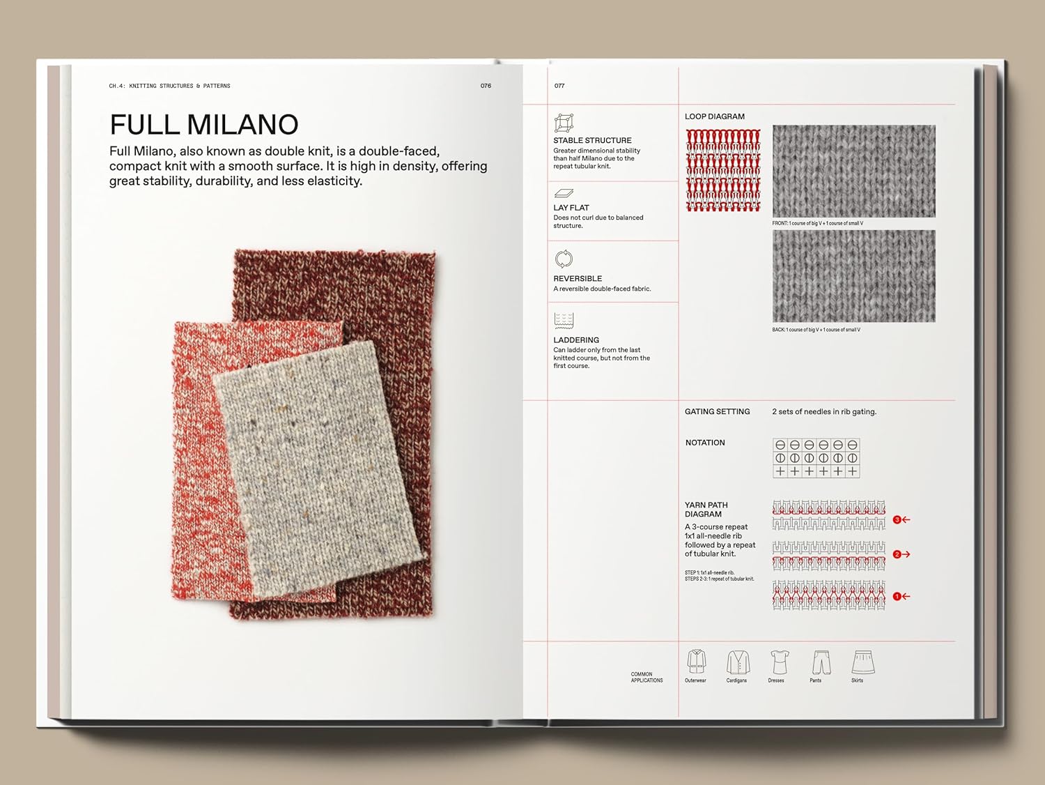 The Knitwear Manual: A complete guide to knitwear design