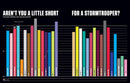 Star Wars Super Graphic: A Visual Guide to a Galaxy Far, Far Away