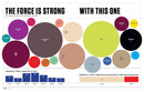 Star Wars Super Graphic: A Visual Guide to a Galaxy Far, Far Away