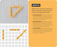 Needlepoint: A modern stitch directory in 50 cards
