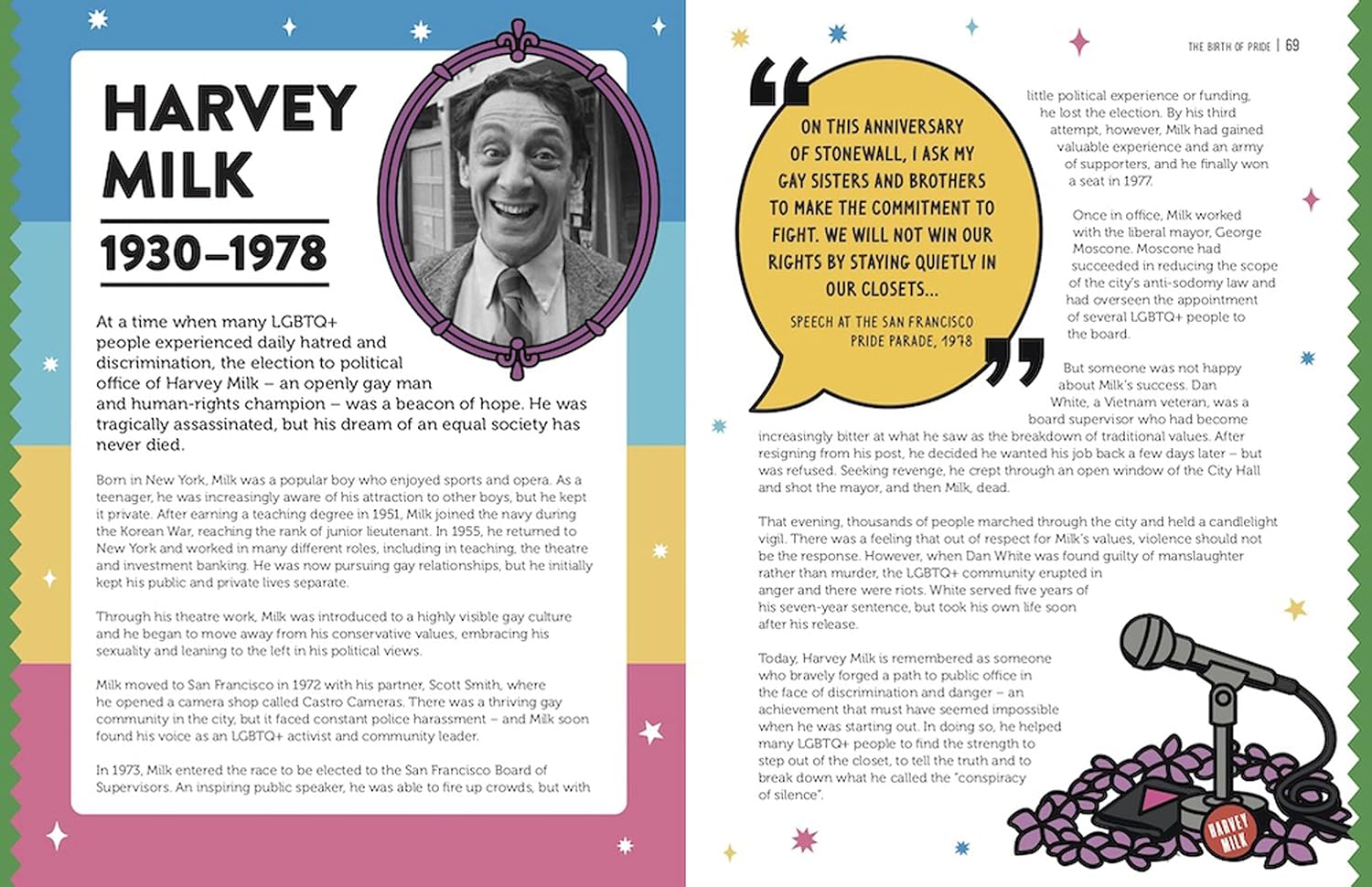 Have Pride: An inspirational history of the LGBTQ+ movement