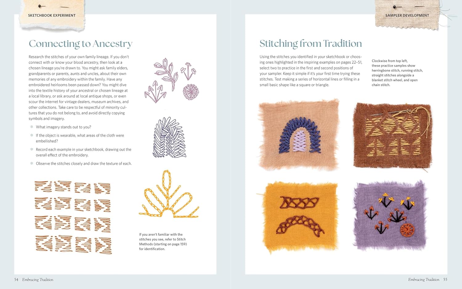 The Art of Embroidery Design: A Workshop for Developing Your Own Original Stitching