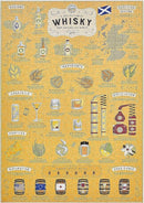 Whisky Lover’s 500 Piece Jigsaw Puzzle