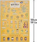 Whisky Lover’s 500 Piece Jigsaw Puzzle