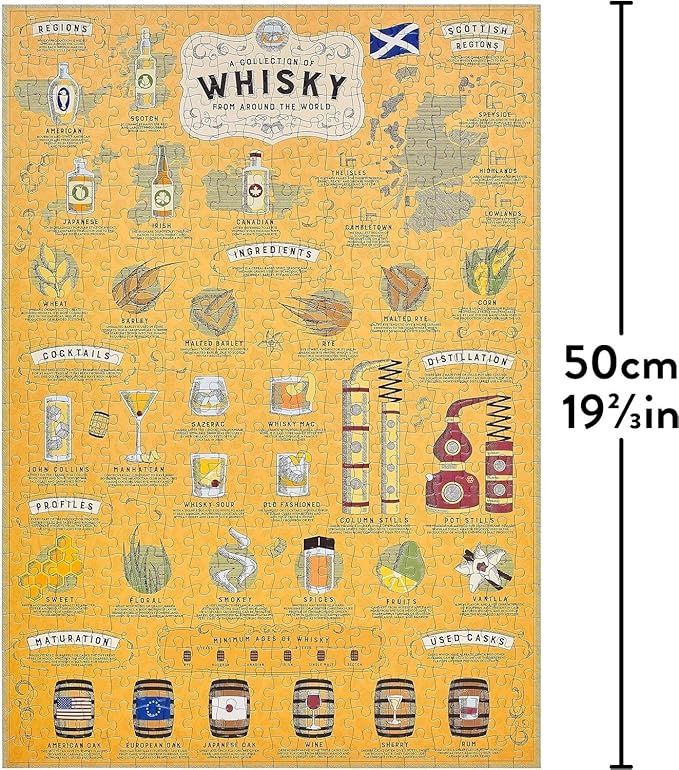 Whisky Lover’s 500 Piece Jigsaw Puzzle