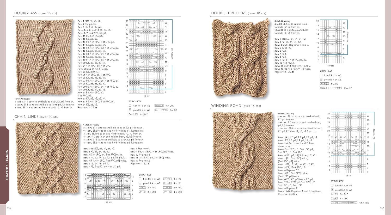Vogue Knitting: the Ultimate Stitch Dictionary (Vogue Knitting Stitchionary): More Than 800 Stitch Patterns