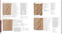 Vogue Knitting: the Ultimate Stitch Dictionary (Vogue Knitting Stitchionary): More Than 800 Stitch Patterns