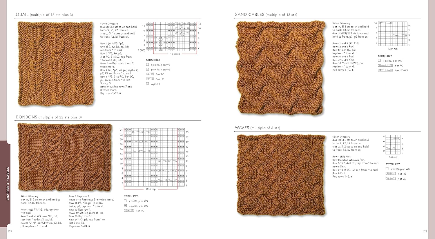 Vogue Knitting: the Ultimate Stitch Dictionary (Vogue Knitting Stitchionary): More Than 800 Stitch Patterns
