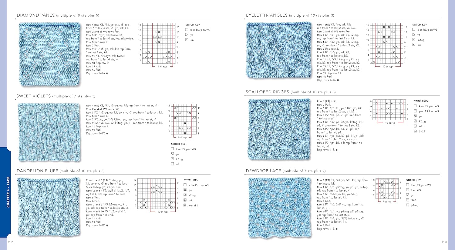 Vogue Knitting: the Ultimate Stitch Dictionary (Vogue Knitting Stitchionary): More Than 800 Stitch Patterns